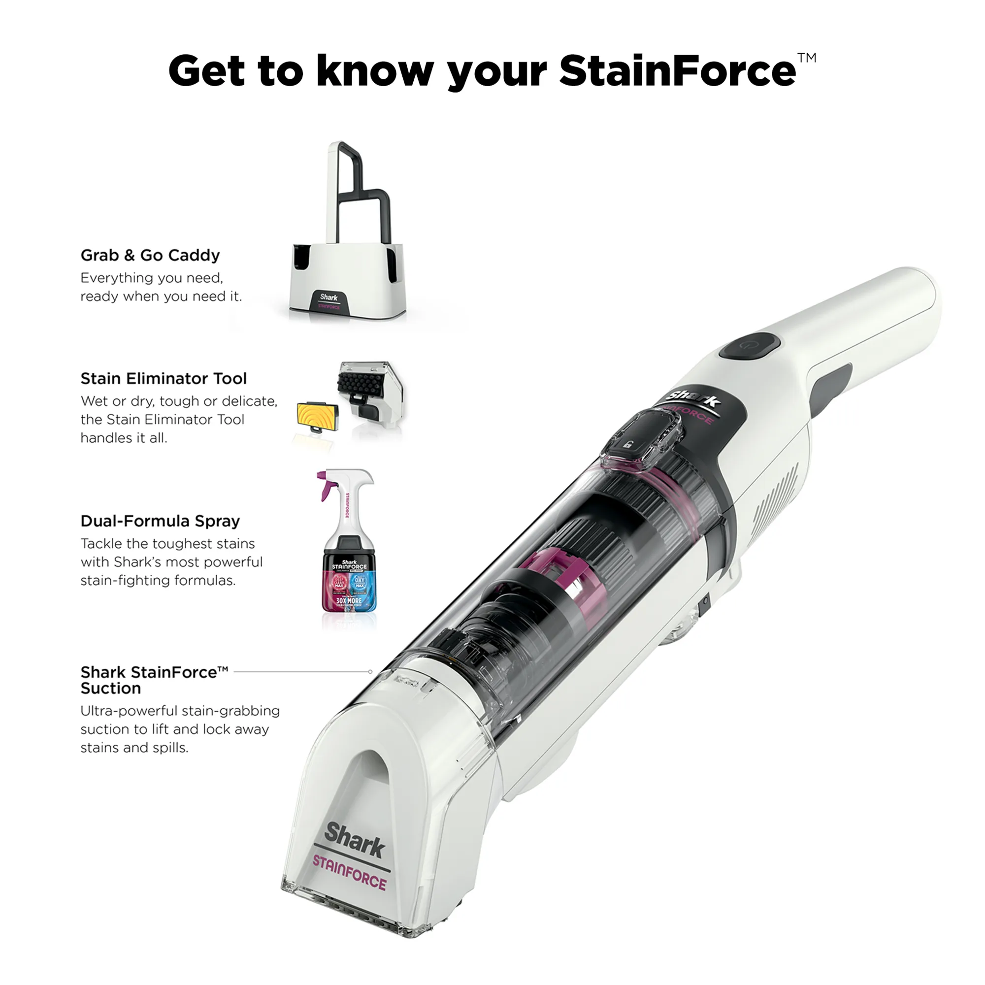 Shark StainForce Cordless Stain-Destroying Spot Cleaner - Image 9
